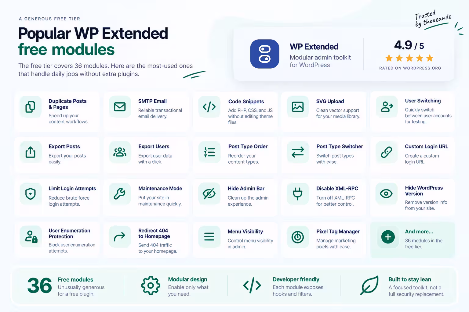 Popular WP Extended free modules