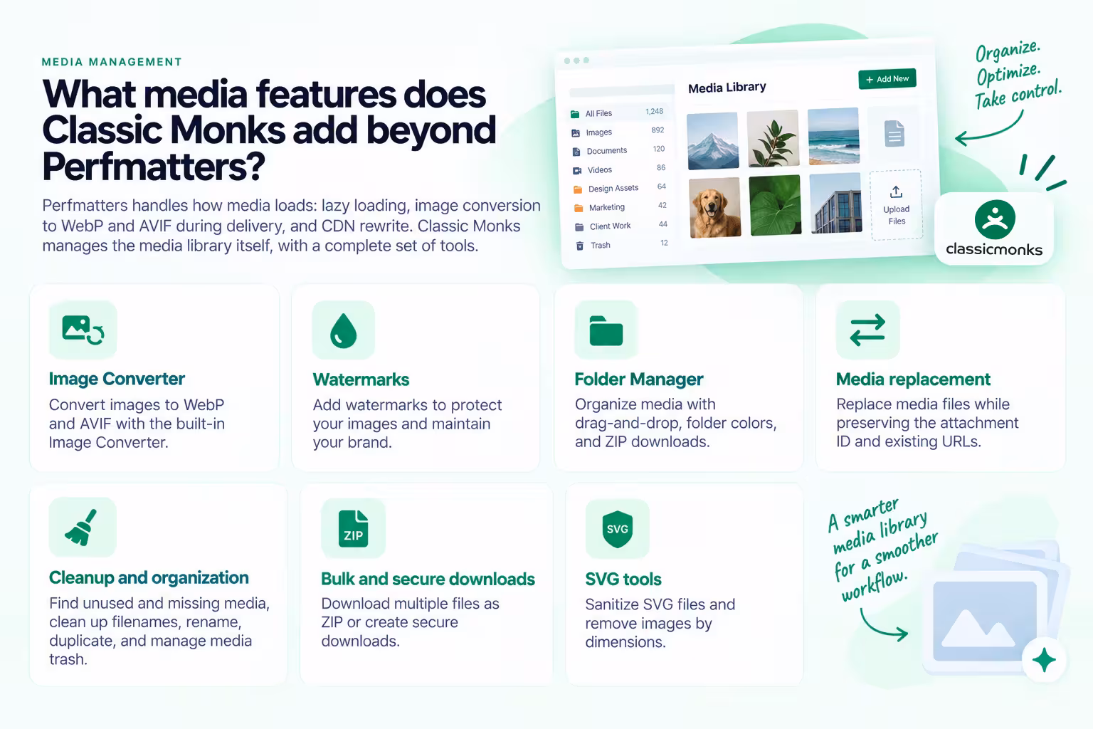 Classic Monks media features overview