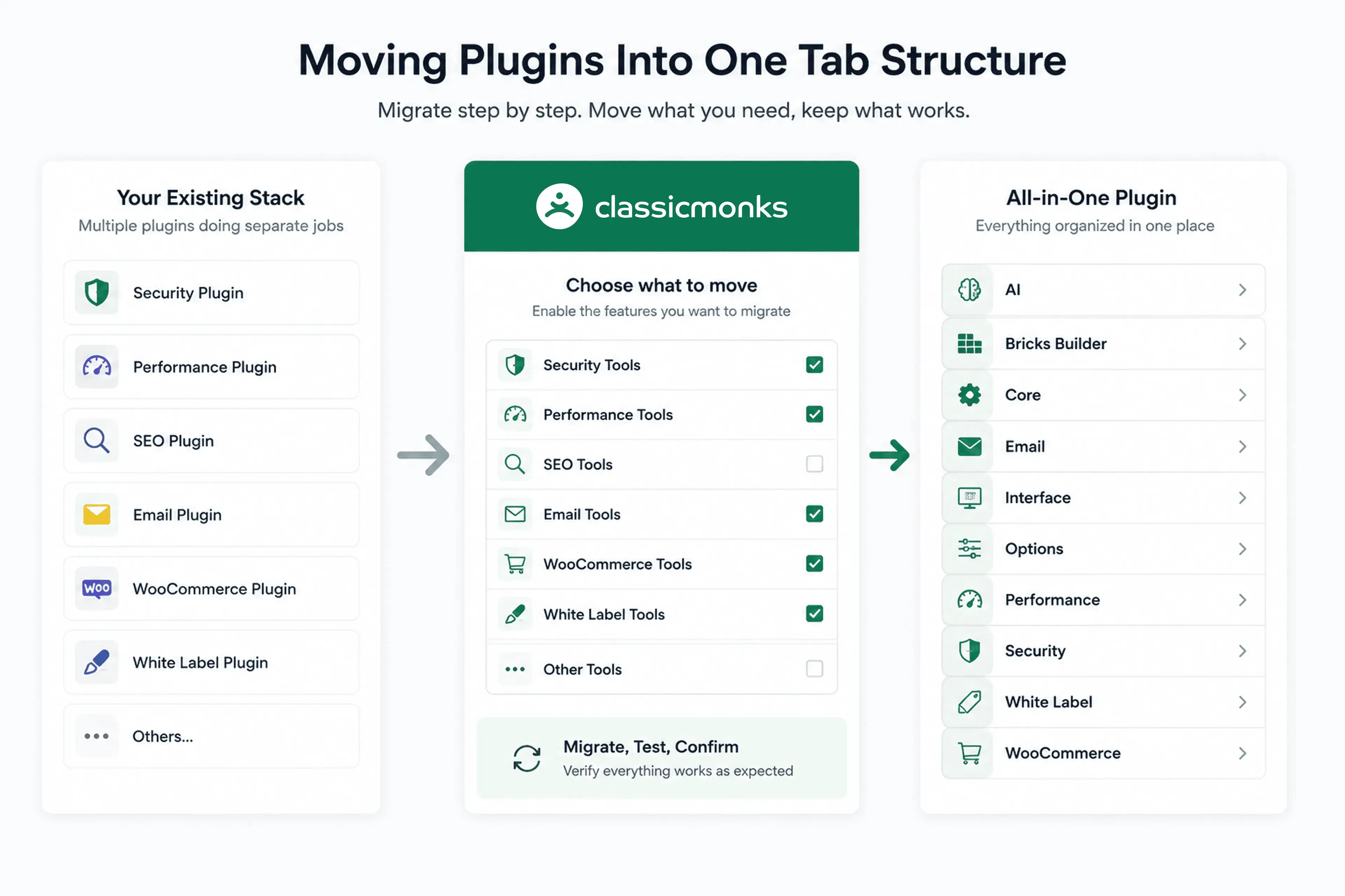 Migrate plugins into one structure