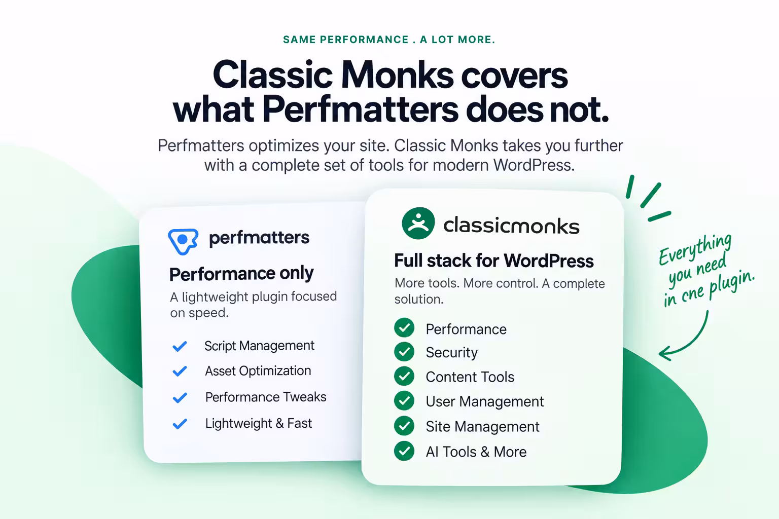Classic Monks covers what Perfmatters does not