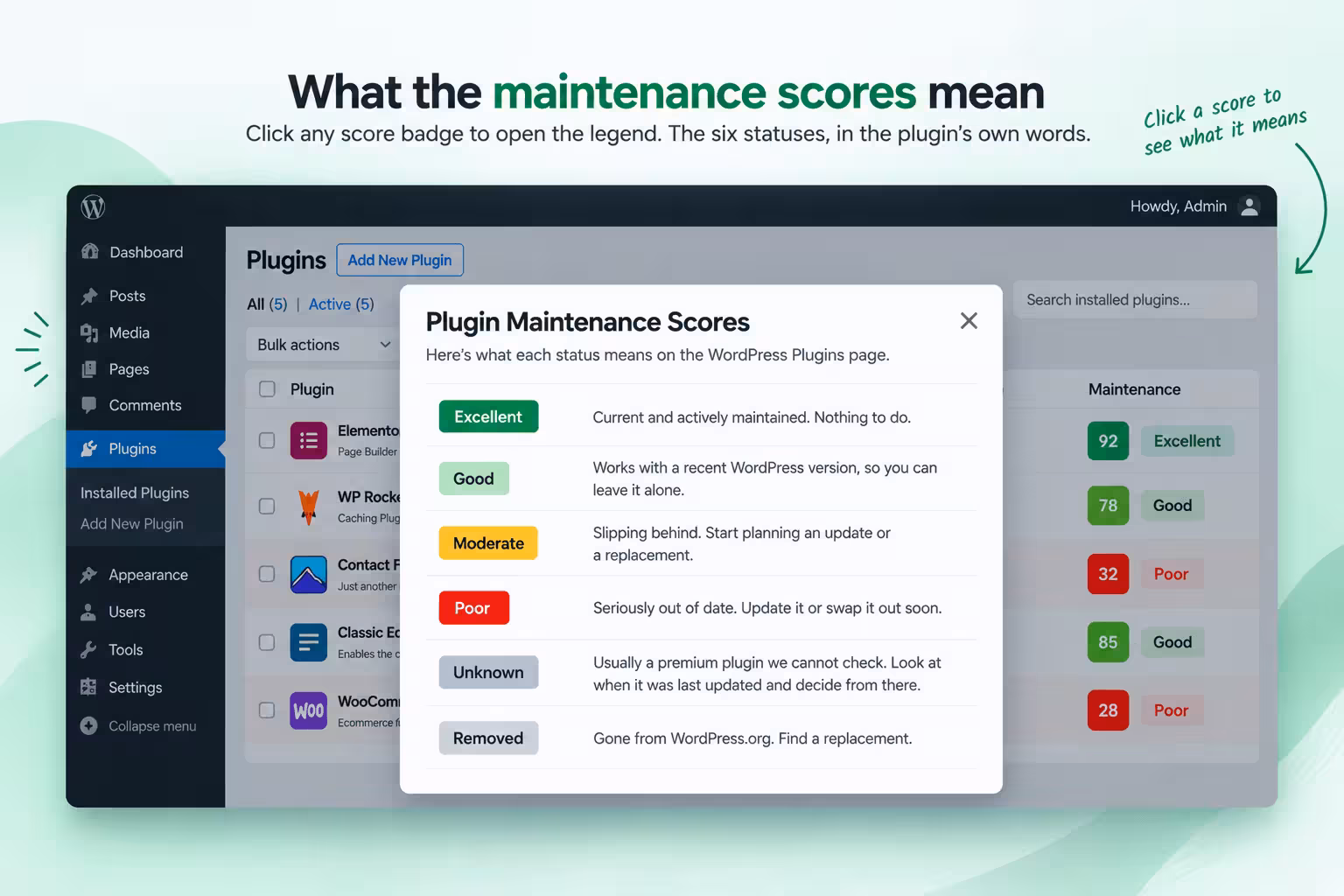 WordPress plugin maintenance scores legend