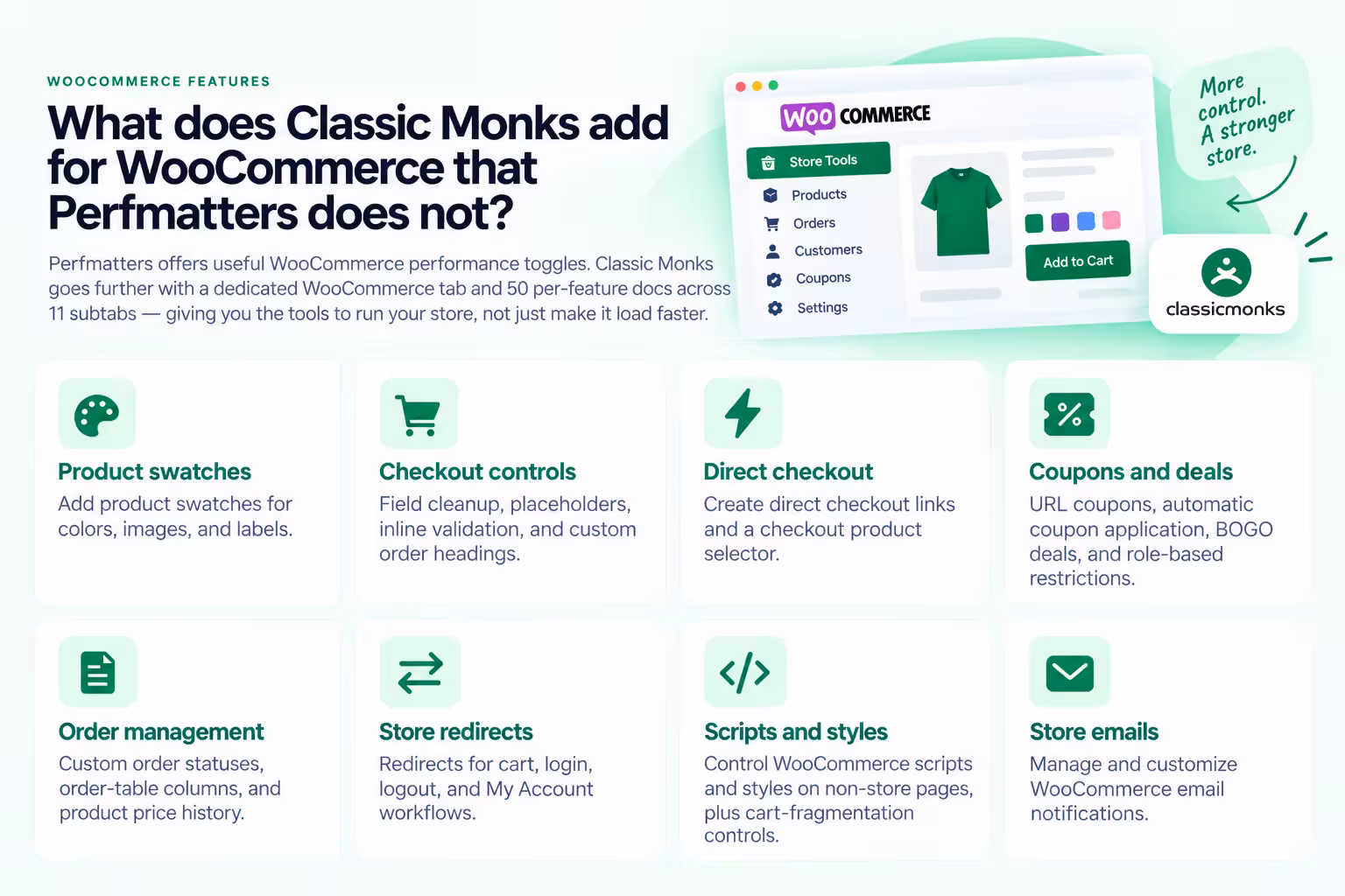 WooCommerce features comparison graphic