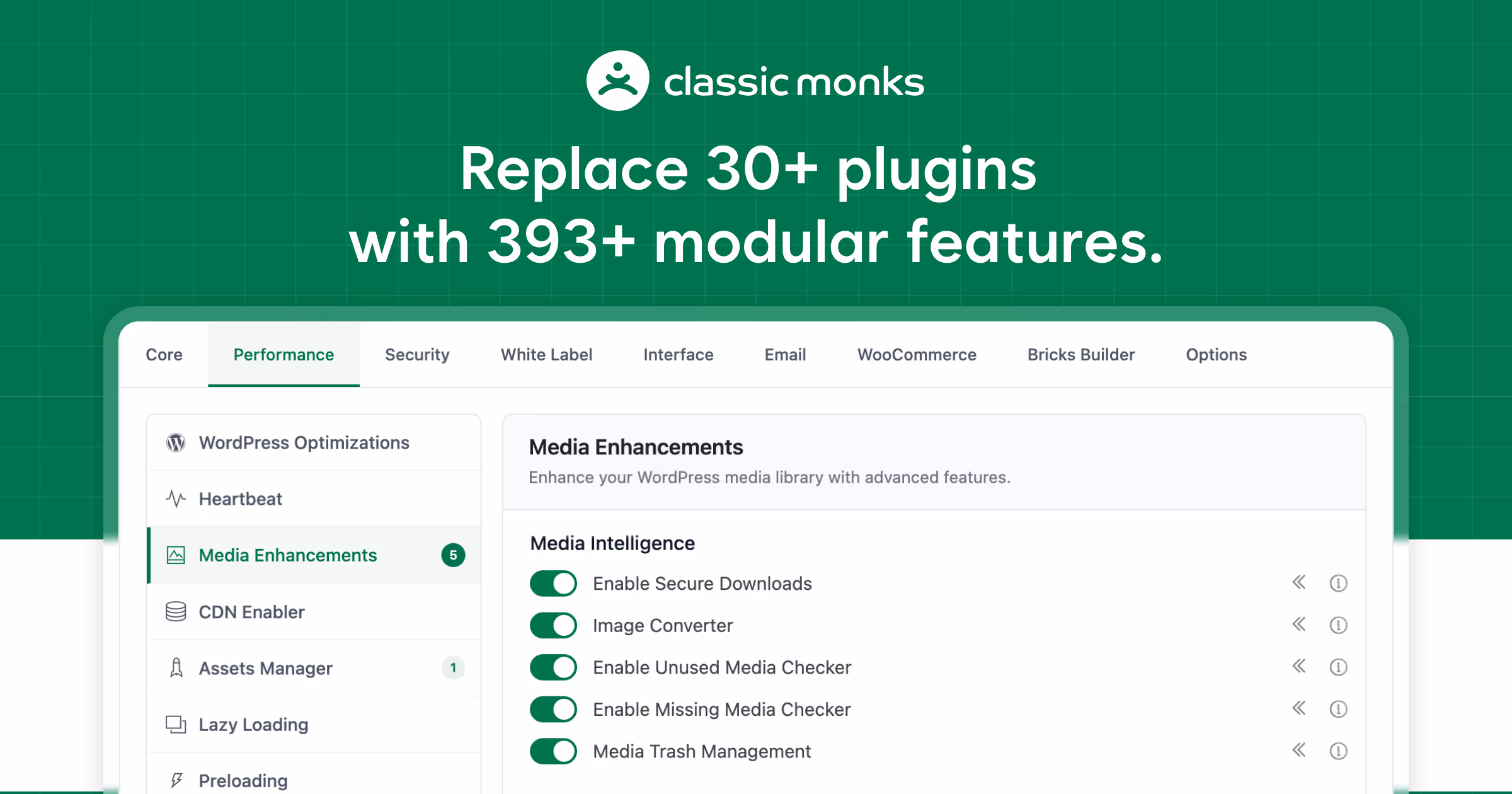 Core Stack WordPress Plugin, Replace 30+ plugins with 393+ modular features