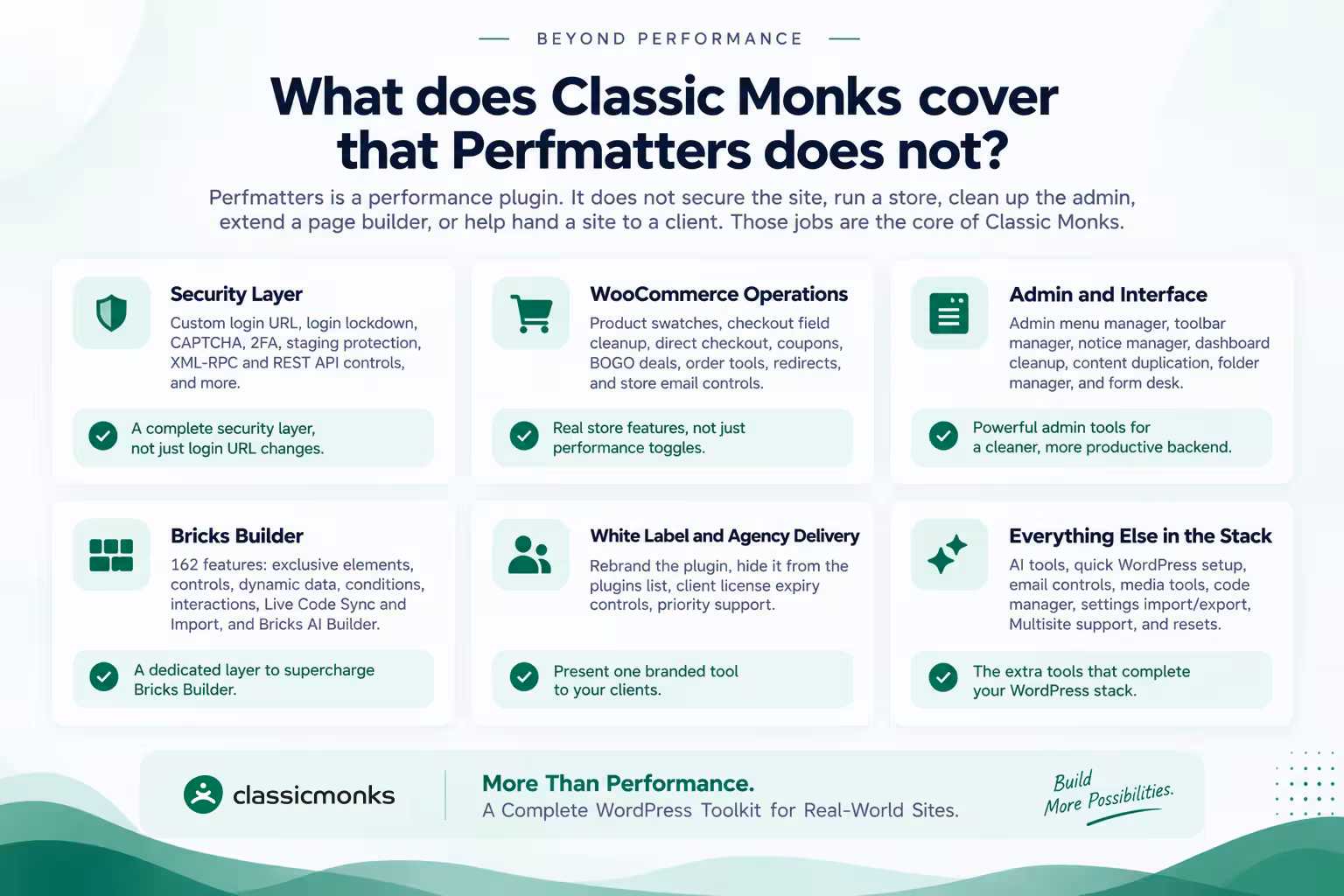 Classic Monks features explained